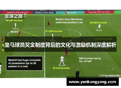 皇马球员奖金制度背后的文化与激励机制深度解析
